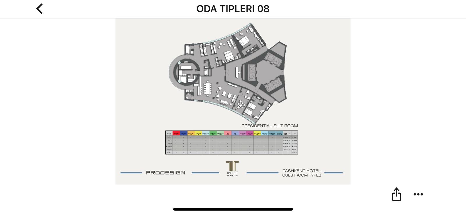 Prodem 6